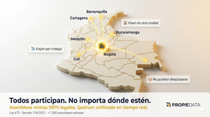 Asambleas mixtas: La solución perfecta para copropietarios que viajan