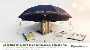 Seguros en propiedad horizontal: Qué pólizas son obligatorias en 2026