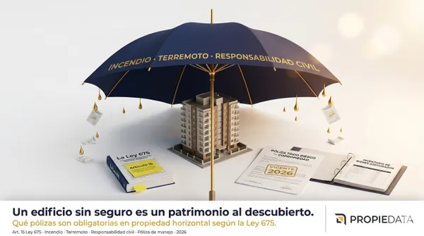 Seguros en propiedad horizontal: Qué pólizas son obligatorias en 2026