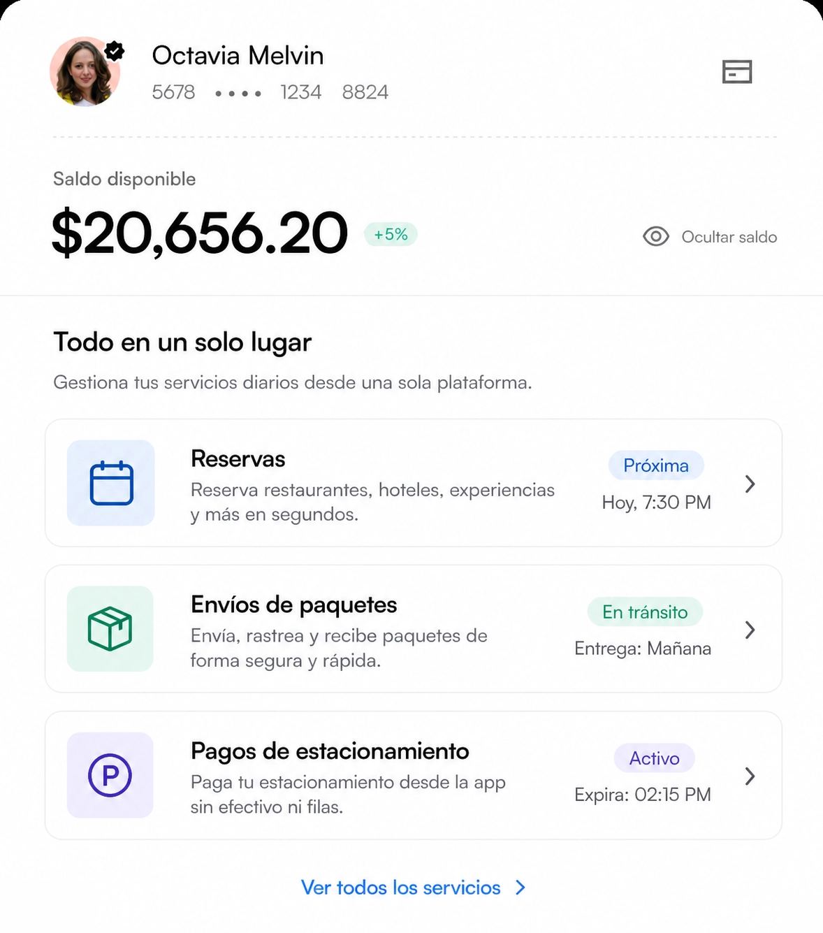 Panel operativo de Propiedata