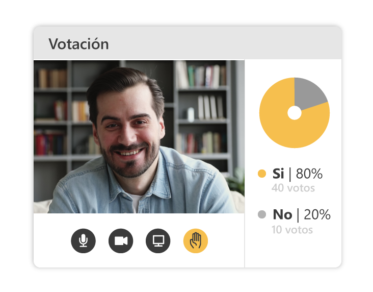 Asambleas para propiedad horizontal todo en una plataforma